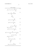 POLYMERIZABLE POLYMERIC PHOTOINITIATORS AND RADIATION CURABLE COMPOSITIONS diagram and image