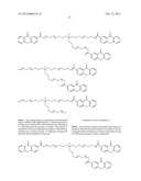 POLYMERIZABLE POLYMERIC PHOTOINITIATORS AND RADIATION CURABLE COMPOSITIONS diagram and image