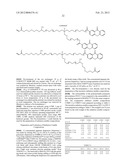 POLYMERIZABLE POLYMERIC PHOTOINITIATORS AND RADIATION CURABLE COMPOSITIONS diagram and image