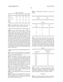 POLYMERIZABLE POLYMERIC PHOTOINITIATORS AND RADIATION CURABLE COMPOSITIONS diagram and image