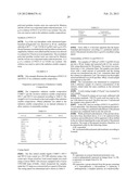 POLYMERIZABLE POLYMERIC PHOTOINITIATORS AND RADIATION CURABLE COMPOSITIONS diagram and image