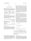 PREPOLYMERS WITH DANGLING POLYSILOXANE-CONTAINING POLYMER CHAINS diagram and image