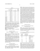 Nano-hybrid Concrete Chemical Admixture for Chloride Invasion Resistance     Consisting of Layered Double Hydroxide/Polyurethane Copolymer diagram and image