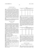 Nano-hybrid Concrete Chemical Admixture for Chloride Invasion Resistance     Consisting of Layered Double Hydroxide/Polyurethane Copolymer diagram and image