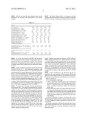 TREAD COMPOSITIONS WITH IMPROVED DYNAMIC STORAGE MODULUS diagram and image