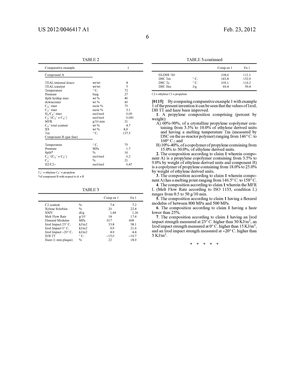 Propylene Polymer Compositions - diagram, schematic, and image 07