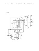 PROCESS FOR PRODUCING (METH)ACRYLIC ACID diagram and image