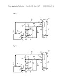 PROCESS FOR PRODUCING (METH)ACRYLIC ACID diagram and image