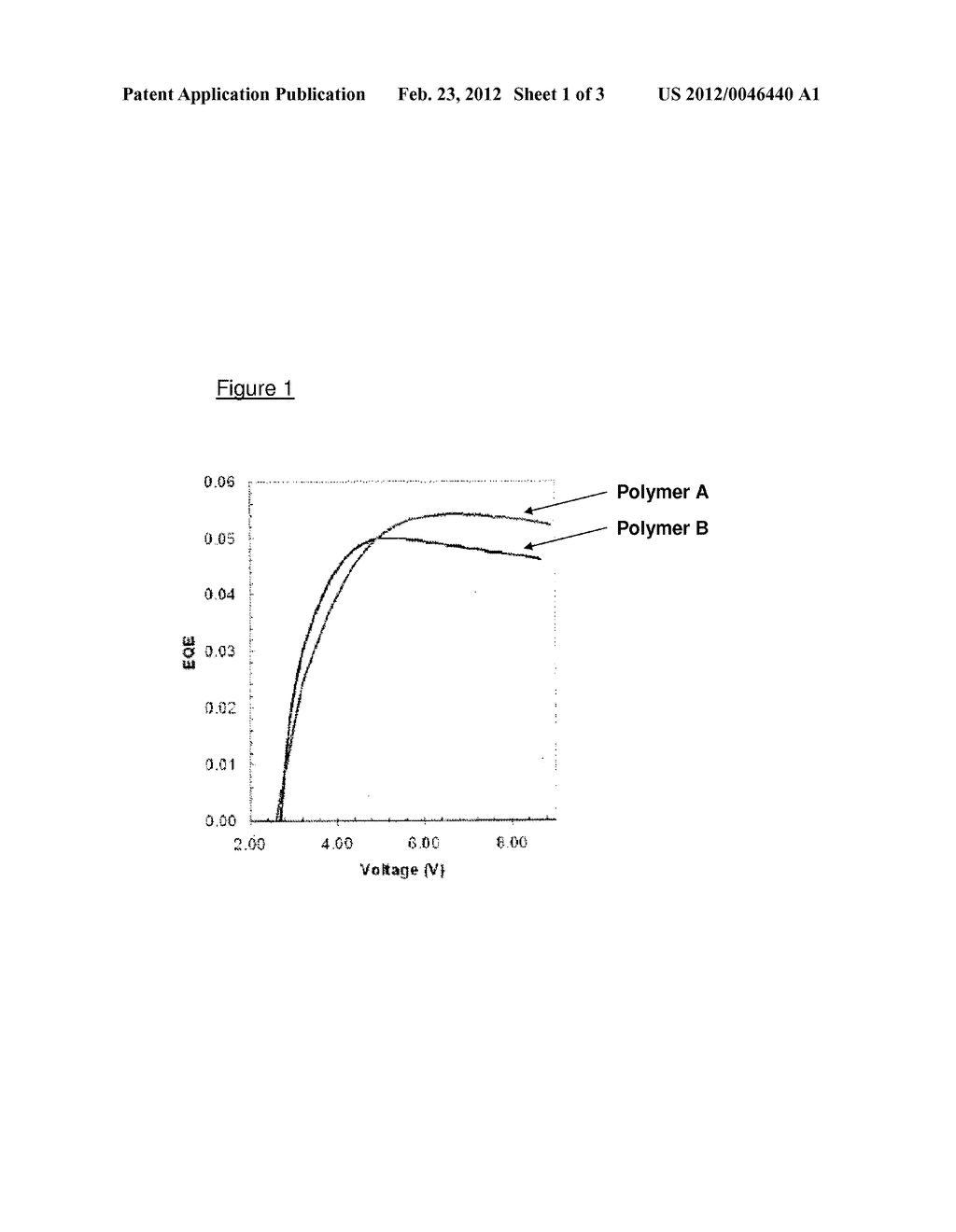 Polymer and Polymerization Method - diagram, schematic, and image 02