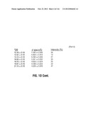 ROMIDEPSIN SOLID FORMS AND USES THEREOF diagram and image