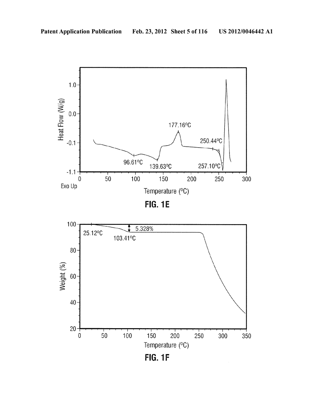 ROMIDEPSIN SOLID FORMS AND USES THEREOF - diagram, schematic, and image 06