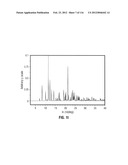 ROMIDEPSIN SOLID FORMS AND USES THEREOF diagram and image