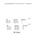 ROMIDEPSIN SOLID FORMS AND USES THEREOF diagram and image