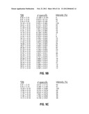 ROMIDEPSIN SOLID FORMS AND USES THEREOF diagram and image