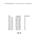 ROMIDEPSIN SOLID FORMS AND USES THEREOF diagram and image