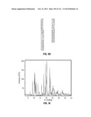 ROMIDEPSIN SOLID FORMS AND USES THEREOF diagram and image