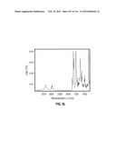 ROMIDEPSIN SOLID FORMS AND USES THEREOF diagram and image