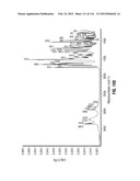 ROMIDEPSIN SOLID FORMS AND USES THEREOF diagram and image