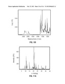 ROMIDEPSIN SOLID FORMS AND USES THEREOF diagram and image