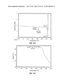 ROMIDEPSIN SOLID FORMS AND USES THEREOF diagram and image