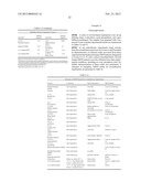 ROMIDEPSIN SOLID FORMS AND USES THEREOF diagram and image