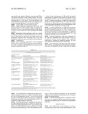 ROMIDEPSIN SOLID FORMS AND USES THEREOF diagram and image