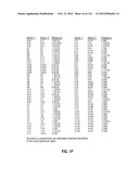 ROMIDEPSIN SOLID FORMS AND USES THEREOF diagram and image