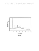 ROMIDEPSIN SOLID FORMS AND USES THEREOF diagram and image