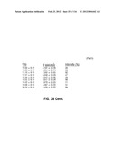 ROMIDEPSIN SOLID FORMS AND USES THEREOF diagram and image