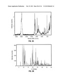 ROMIDEPSIN SOLID FORMS AND USES THEREOF diagram and image