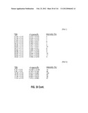 ROMIDEPSIN SOLID FORMS AND USES THEREOF diagram and image