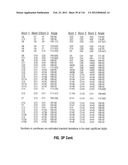 ROMIDEPSIN SOLID FORMS AND USES THEREOF diagram and image