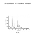 ROMIDEPSIN SOLID FORMS AND USES THEREOF diagram and image