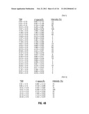 ROMIDEPSIN SOLID FORMS AND USES THEREOF diagram and image