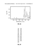 ROMIDEPSIN SOLID FORMS AND USES THEREOF diagram and image