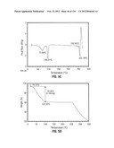 ROMIDEPSIN SOLID FORMS AND USES THEREOF diagram and image