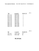 ROMIDEPSIN SOLID FORMS AND USES THEREOF diagram and image