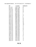 ROMIDEPSIN SOLID FORMS AND USES THEREOF diagram and image