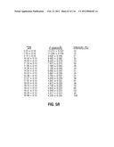 ROMIDEPSIN SOLID FORMS AND USES THEREOF diagram and image