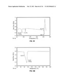 ROMIDEPSIN SOLID FORMS AND USES THEREOF diagram and image