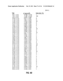 ROMIDEPSIN SOLID FORMS AND USES THEREOF diagram and image