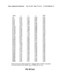 ROMIDEPSIN SOLID FORMS AND USES THEREOF diagram and image