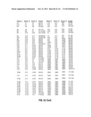 ROMIDEPSIN SOLID FORMS AND USES THEREOF diagram and image