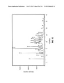 ROMIDEPSIN SOLID FORMS AND USES THEREOF diagram and image