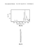 ROMIDEPSIN SOLID FORMS AND USES THEREOF diagram and image