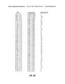 ROMIDEPSIN SOLID FORMS AND USES THEREOF diagram and image