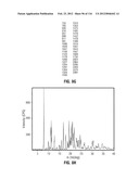 ROMIDEPSIN SOLID FORMS AND USES THEREOF diagram and image