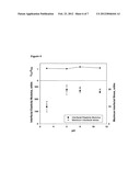 PEPTIDE NETWORKS diagram and image