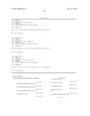 PEPTIDE NETWORKS diagram and image