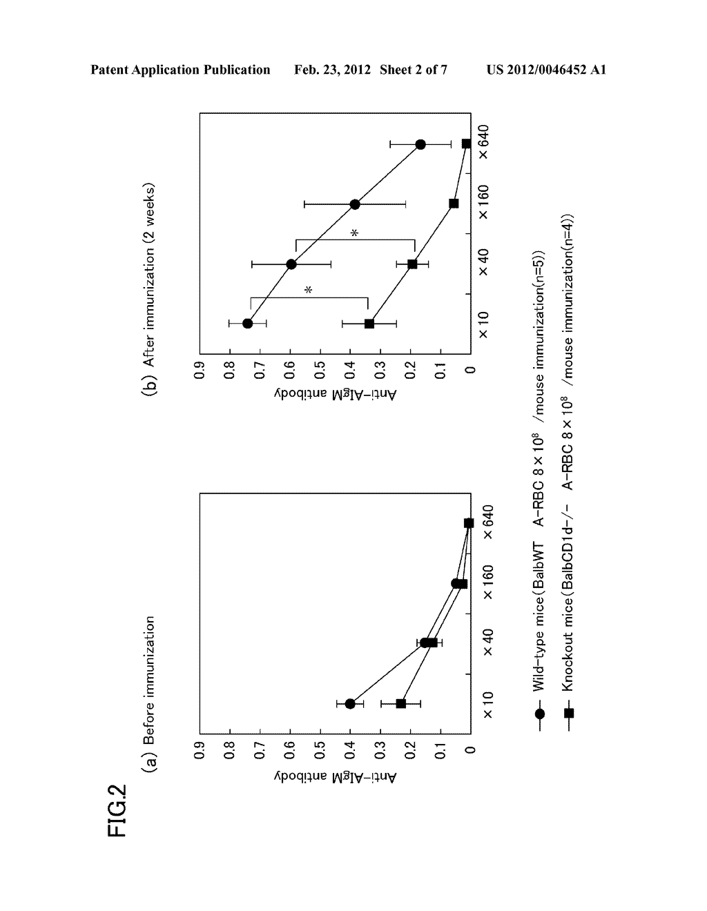 ANTIBODY-MEDIATED REJECTION INHIBITOR - diagram, schematic, and image 03